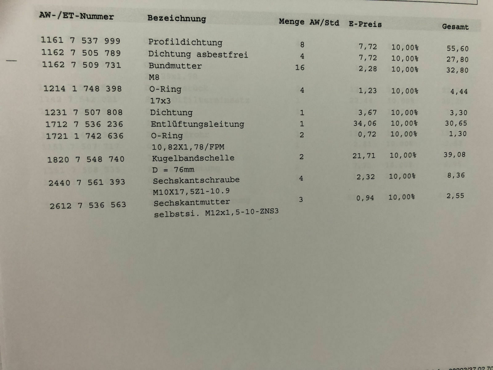 Bmw e70 4.8, kein TÜV Nockenwelle A und B Verstellung p0014 p0017 p0019 p0020