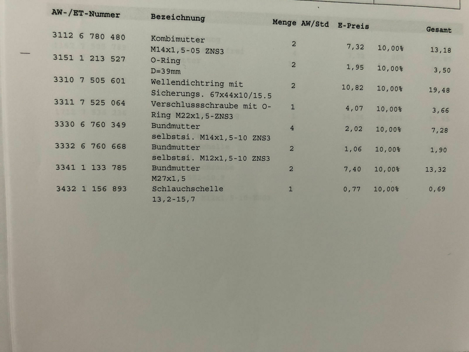 Bmw e70 4.8, kein TÜV Nockenwelle A und B Verstellung p0014 p0017 p0019 p0020