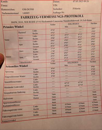 Bild #211511024