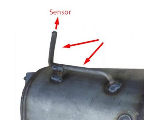 Dpf