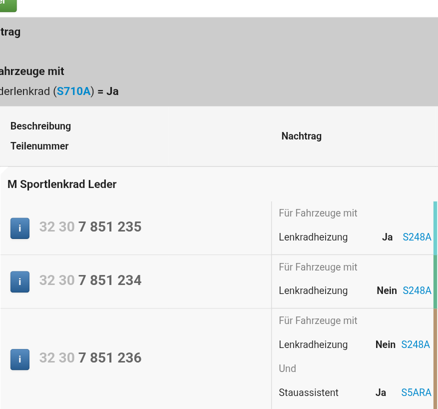 Bmw F11 LCI M Lenkrad