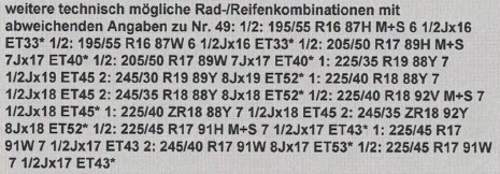 F21-raeder