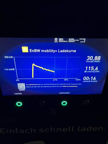 Ladekurve