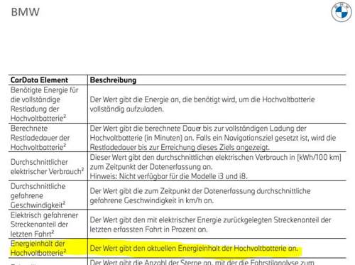 Legende