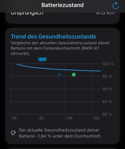 Bild #211445917