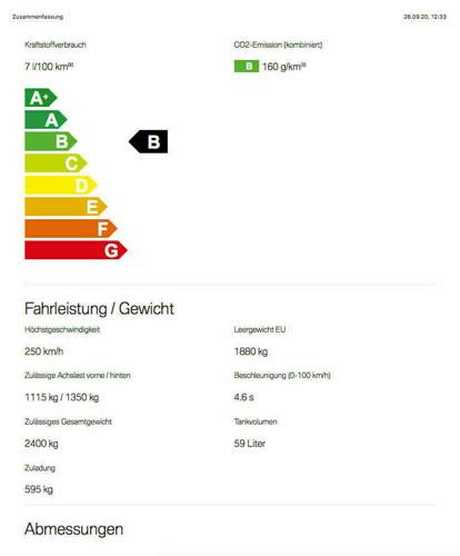 Co2 werte mit mild hybrid