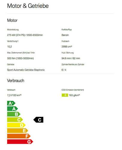 Co2 werte ohne mild hybrid