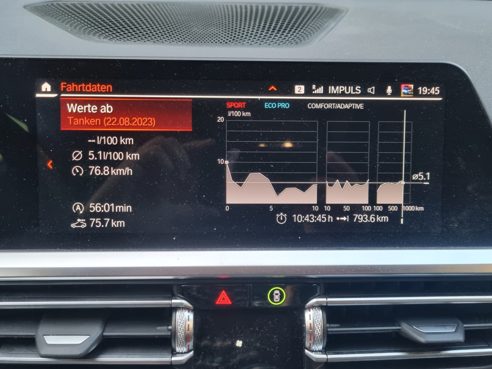 BMW M340xd-Thread