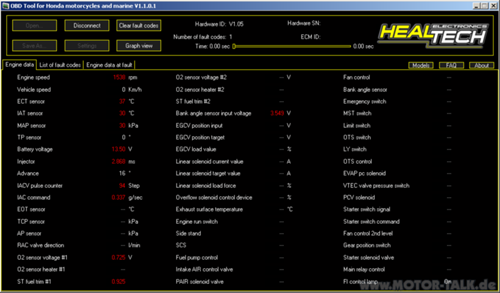 Healtech