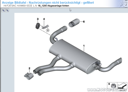 Auspuff