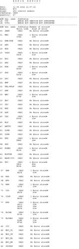 Inpa-printfile-na-fs-errormemory