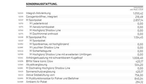 Bestätigung bmw