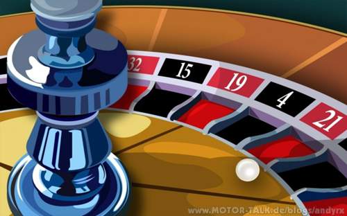 Die Finanzwelt ist ein Casino