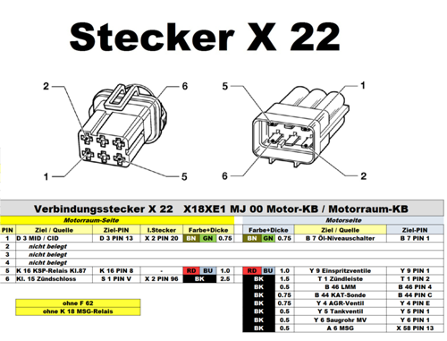 X 22 X18XE1 B 7 einpolig