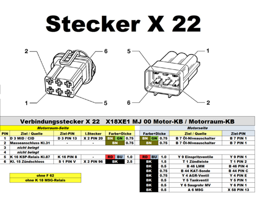 X 22 X18XE1 B 7 zweipolig