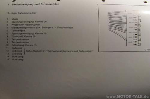 Bc-belegung-stecker