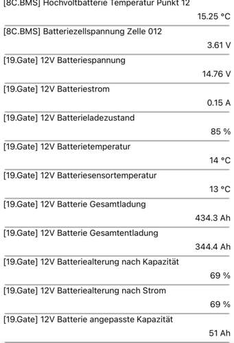 CarScanner