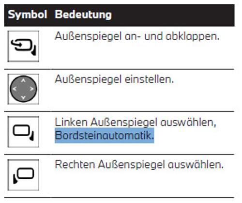 Unbenannt