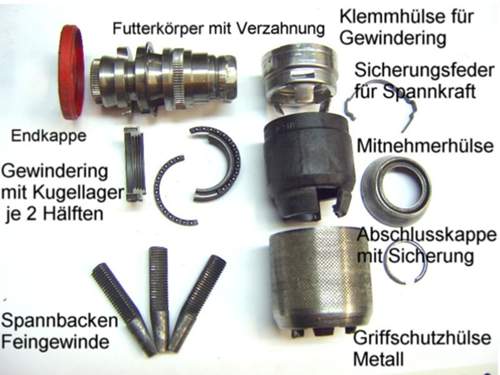 Schnellspannfutter