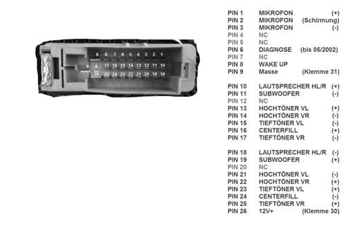 Amp-pin-sw