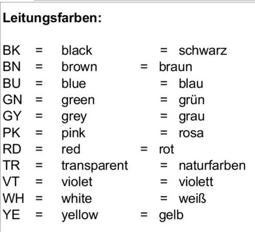 Leitungsfarben