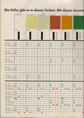 Farben