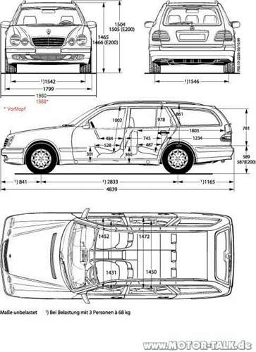 Maße-W210S