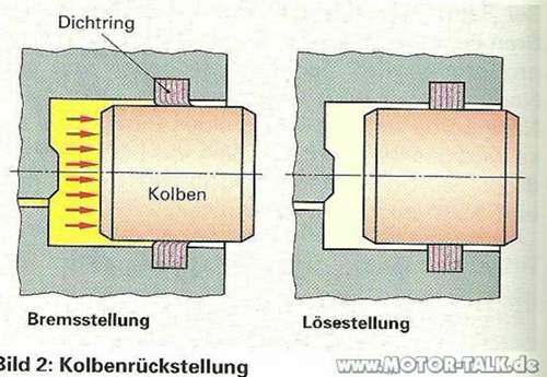 52-kolben