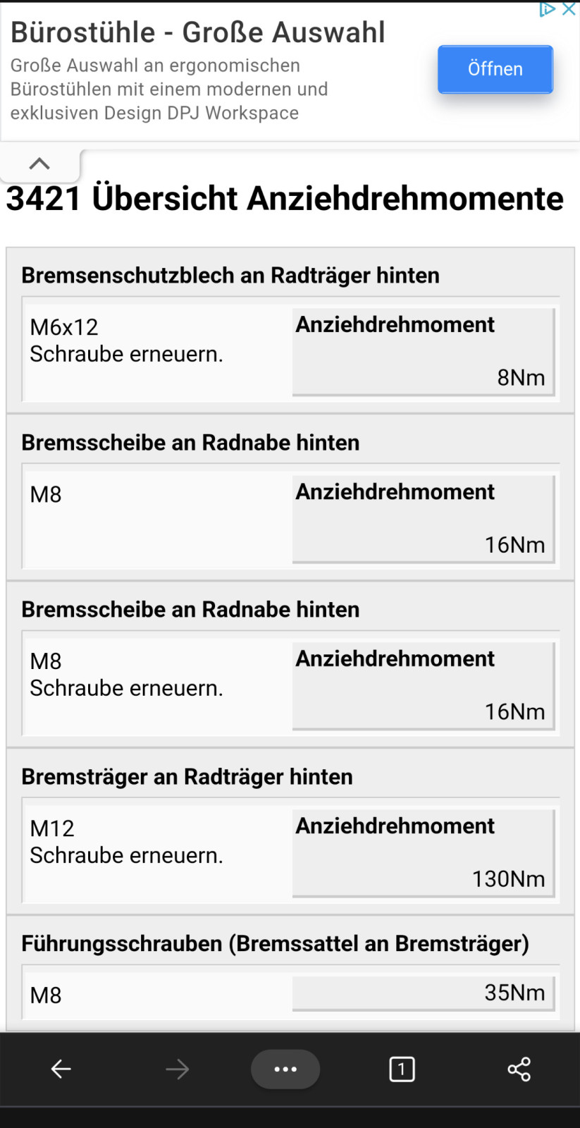 Bremsen hinten