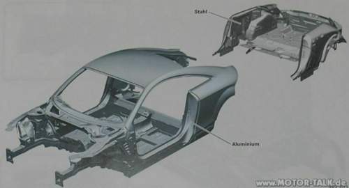 Tt-karosse