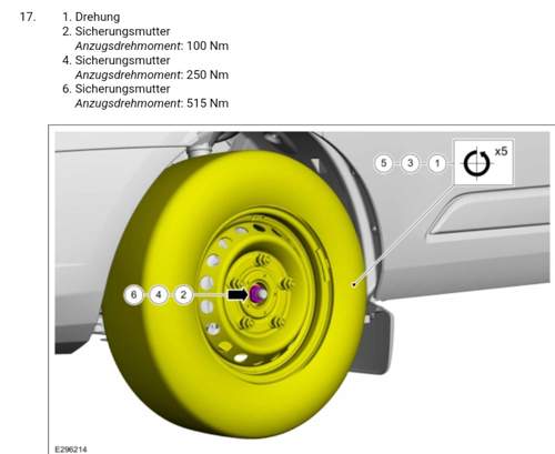 Hinterachse Transit Custom 2012-2023.jpg