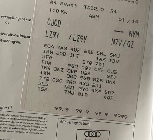 PR Nummern meines Fahrzeuges