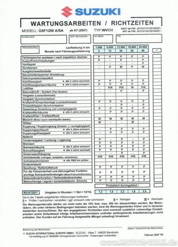 Gsf1250-2766434816810052838