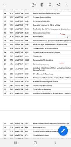 Ausstattungsliste