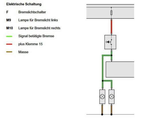 Bremslichtschalter