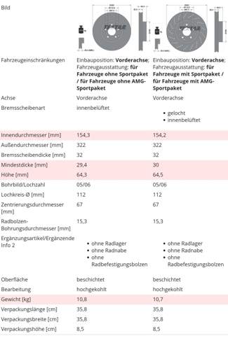 Vergleich