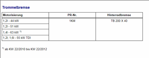 Pr3