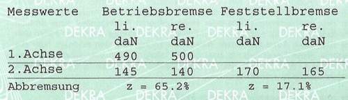 Bremspruefung-dekra