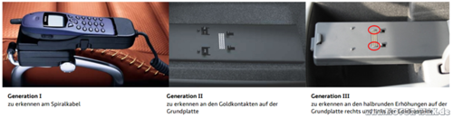 Handy-vorbereitung-versionen