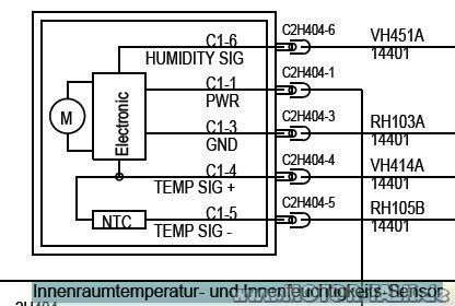 Brummbär in der Lenksäule, was ist das für ein Geräusch?