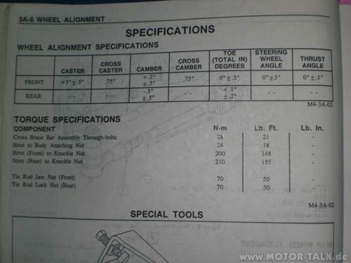 Wheel-alignment