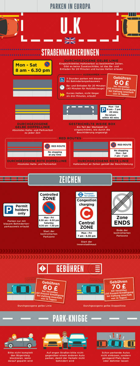 Parken im Vereinigten Königreich: Schon das Befahren von London ist teuer
