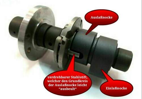 Nockenwelle CIH-Motor