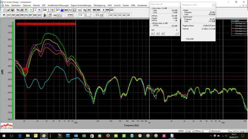8-8-wirkbereich-der-verschiedenen-setups-subwooferwicklung-mit-130-4-wicklung-3-4
