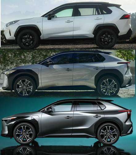 Bzw4-studie-serie-rav4