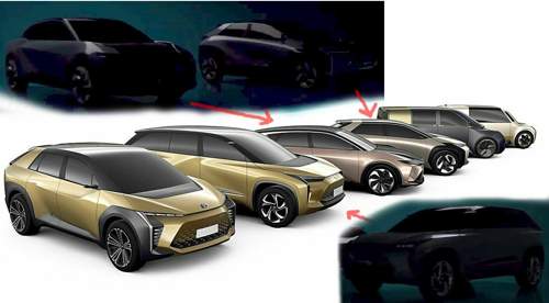 Toyota-bev-zukunft