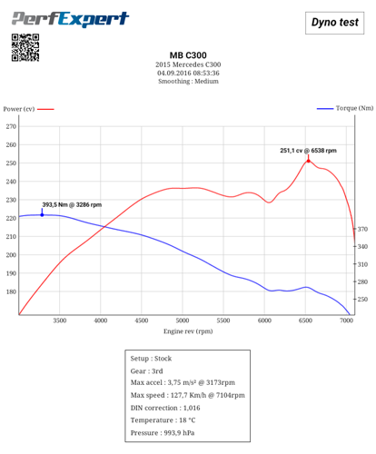 Mb-c300-2016-09-04-08-53-36