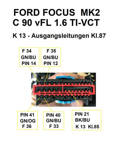 C 90 Stecker BJB Ausgang Sicherungen