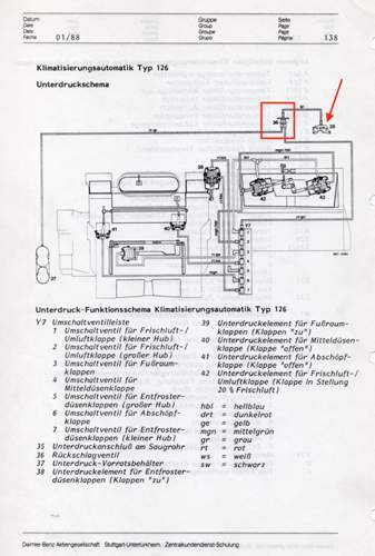 Vakuumschema