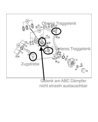 CL Vorderachse